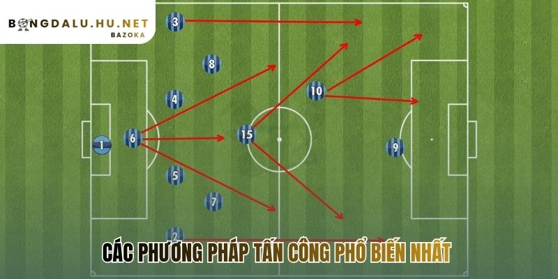 Chiến thuật tấn công trong bóng đá hiện đại thể hiện nhiều triết lý