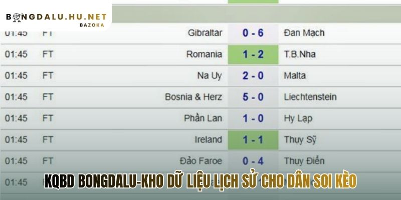 Kho dữ liệu KQBD chấm dứt tình trạng thông tin sai lệch